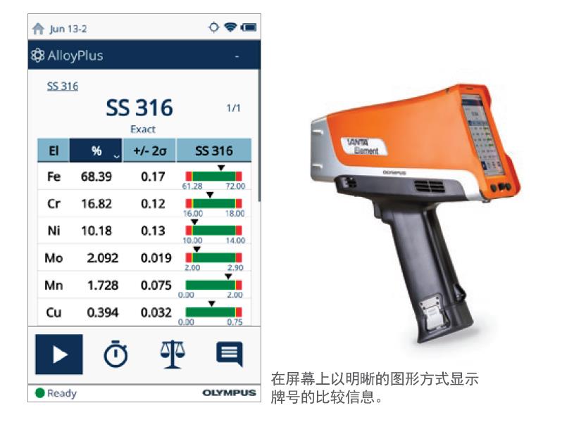 vanta element 手持式合金分析儀.jpg
